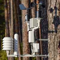 Outdoor Wi-Fi Weather Station IQHA